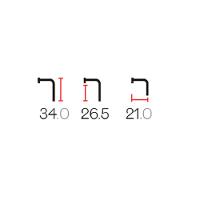 Torneira Cozinha Lexxa 1/4 Volta Cromada Lx102 - 2