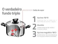 Caçarola Tramontina Inox Fundo Triplo Solar Baquelite 16cm - 5