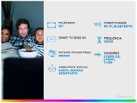 Smart TV 65” 4K UHD QNED Mini-LED LG - 2