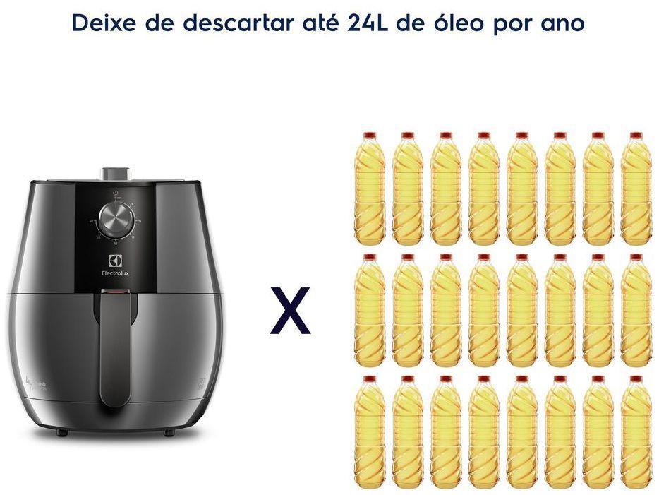 Air Fryer Electrolux Efficient por Rita Lobo EAF30 Grafite 4L com Timer - 15