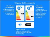 Pneu Aro 15” Goodyear 185/65R15 88H - 3