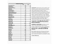 Fórmula Infantil Aptamil Original ProExpert 2 Soja 800g