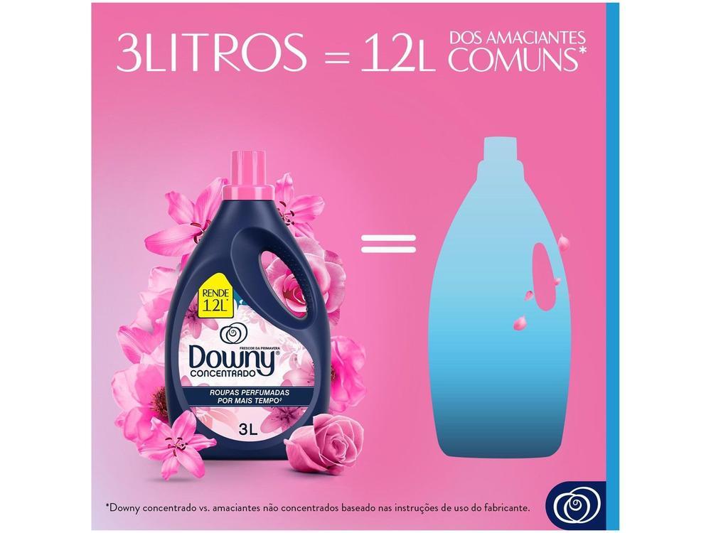 Amaciante Downy Concentrado Frescor da Primavera - 15