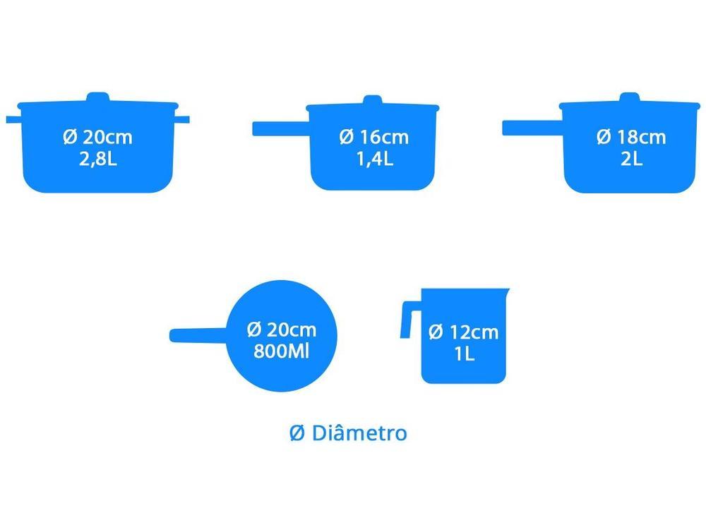 Jogo de Panelas Tramontina Antiaderente Grafite 5 Peças Loreto - 3
