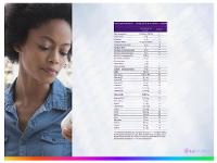 Composto Lácteo Milnutri Premium 800g - 5