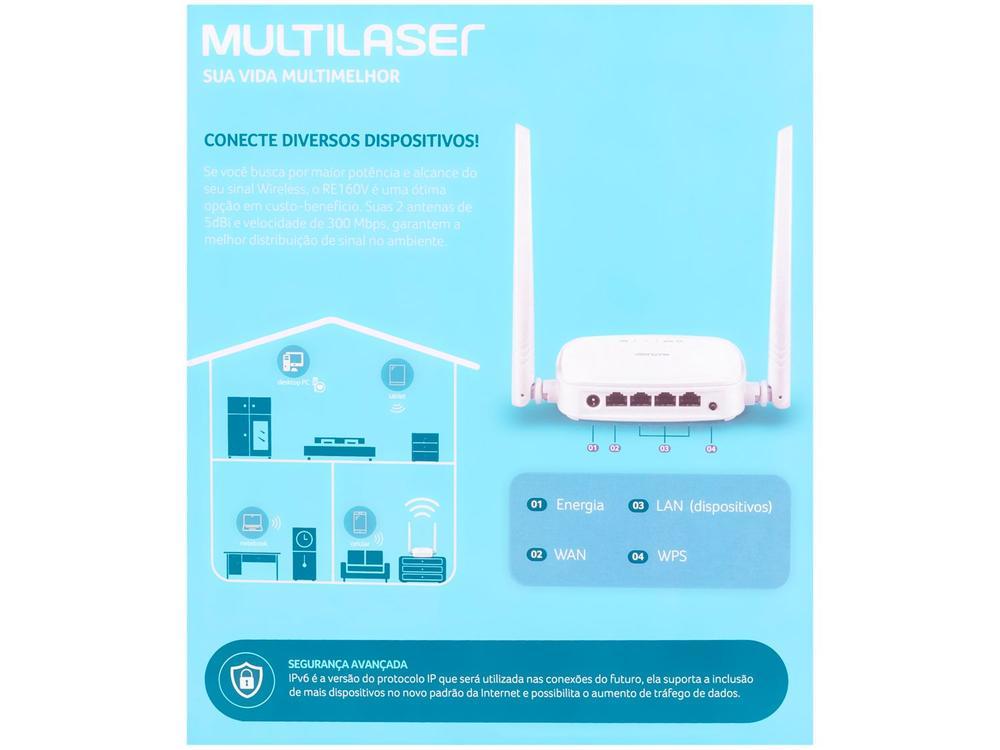 Roteador Multilaser RE160V 300Mbps - 8