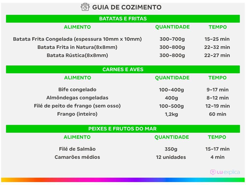 Fritadeira Elétrica sem Óleo/Air Fryer Midea FRB32 - 3