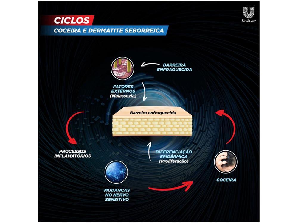 Shampoo Clear Anticaspa Queda Control - 10