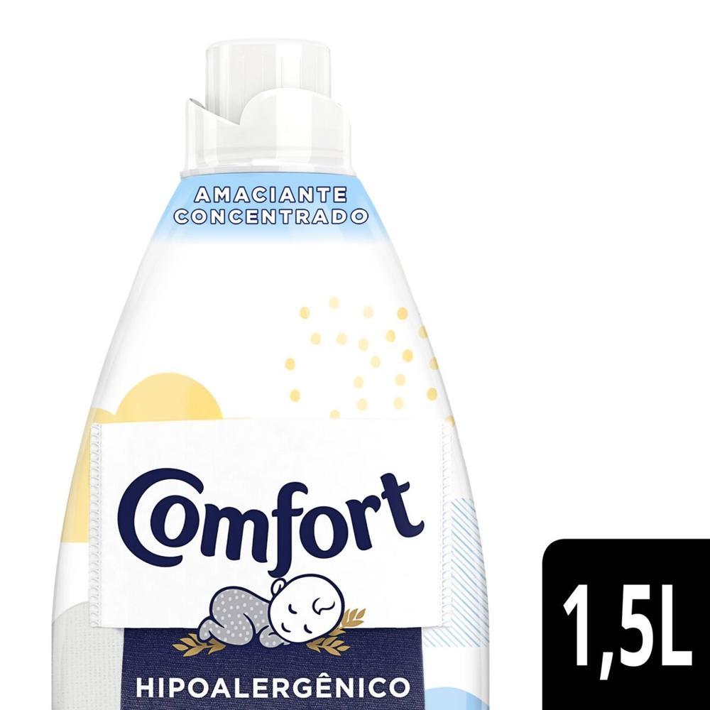Amaciante Comfort Concentrado Puro Cuidado 1,5L - 20
