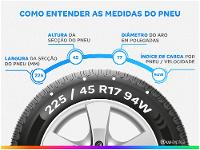 Pneu Aro 17” Durable 225/45R17 94W - 2