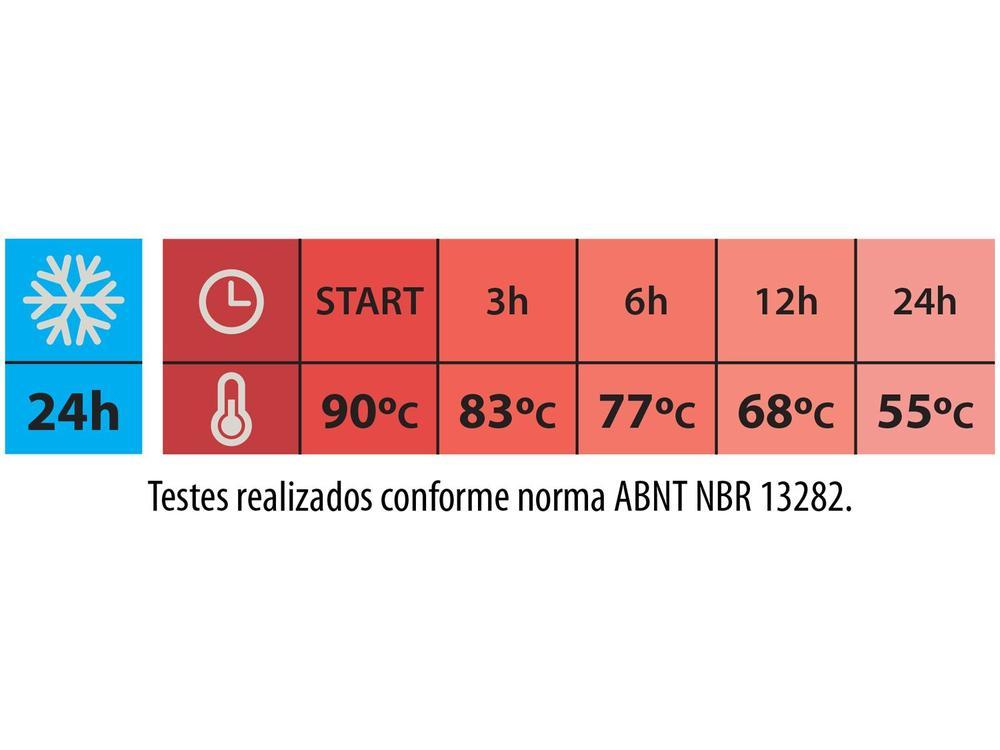 Garrafa Térmica 1,4L Tramontina - 9