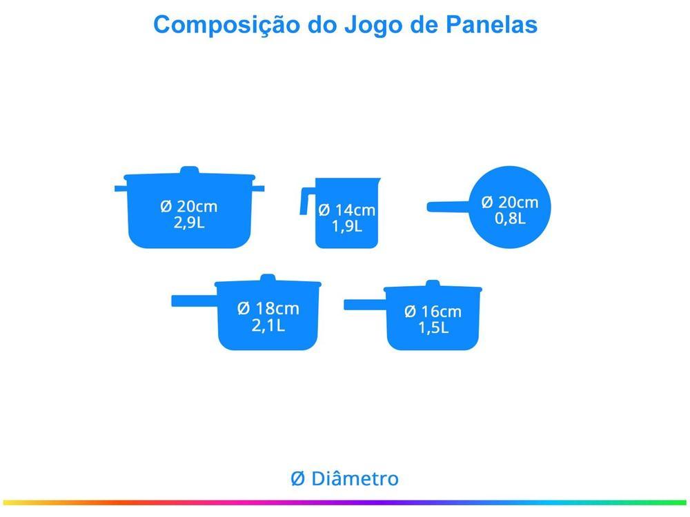 Jogo de Panelas Tramontina Antiaderente - 2