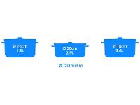Jogo de Panelas Tramontina Inox Fundo Triplo 3 Peças Solar - 3