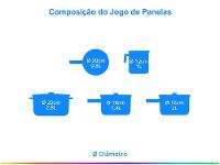 Jogo de Panelas Tramontina Antiaderente - 2