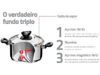 Caldeirão Tramontina Inox 2,2L 16cm com Tampa