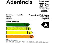 Frigideira Antiaderente Tramontina Alumínio Loreto 20380728 Vermelha 28cm - 6