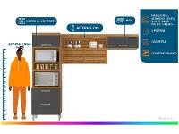 Armário de Cozinha Compacta Nesher Realeza Nicho para - 2