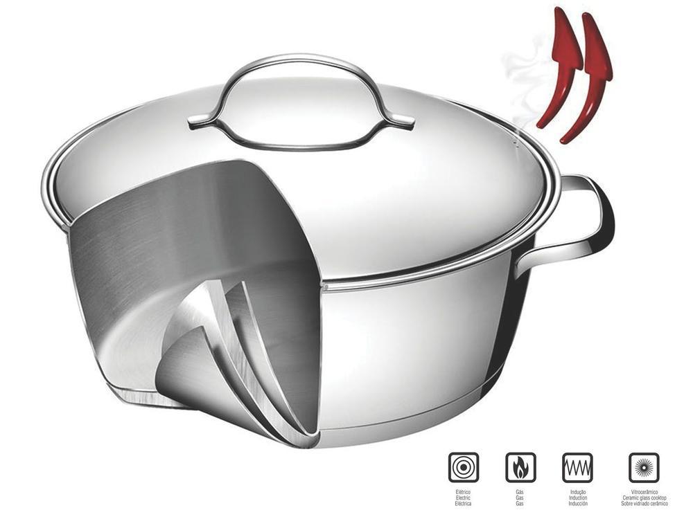 Conjunto de Panelas Tramontina Allegra Inox 5 Peças Fundo Triplo - 10