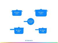 Jogo de Panelas Tramontina Antiaderente de Alumínio Vermelho 5 Peças Mônaco - 3