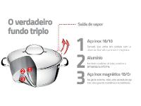 Caçarola Tramontina Inox 3,1L 20cm com Tampa Alegra 62654200 - 5