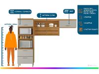 Armário de Cozinha Compacta Nesher Realeza Nicho para - 11
