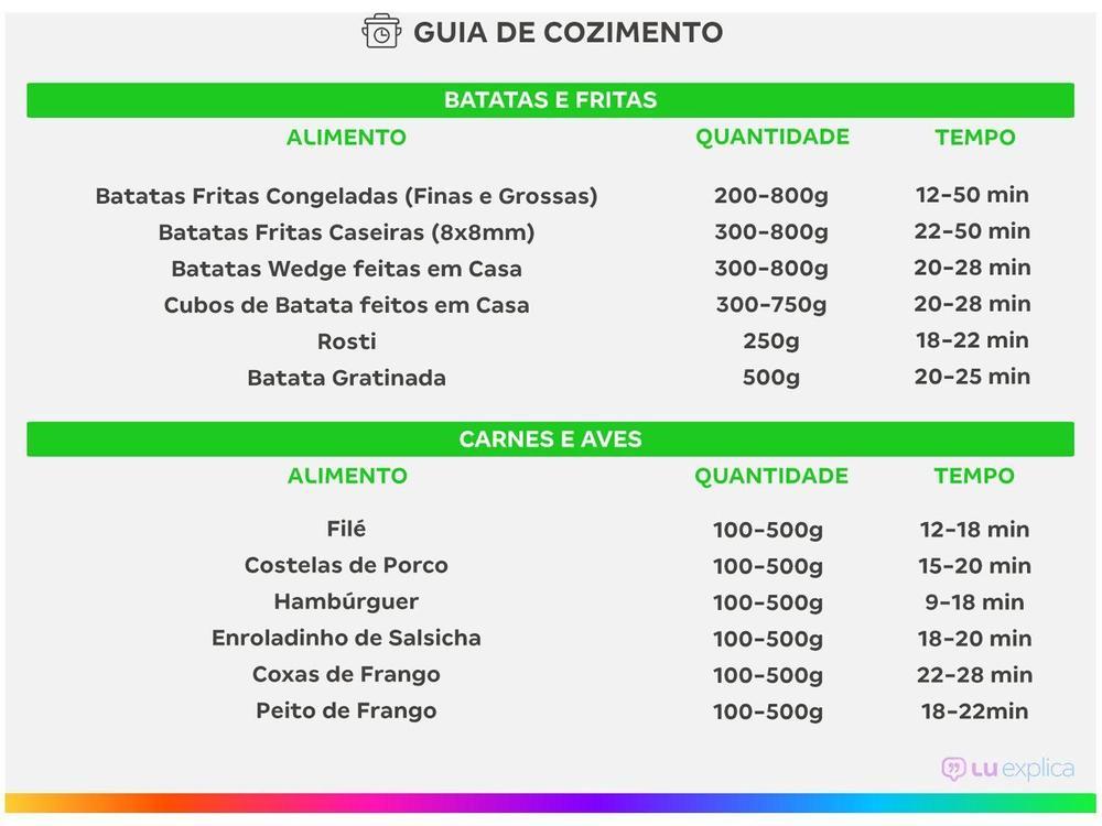 Fritadeira Elétrica sem Óleo/Air Fryer Britânia BFR11PI Preto 4,4L com Timer - 9