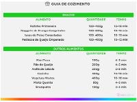 Fritadeira Elétrica sem Óleo/Air Fryer Britânia BFR11PI Preto 4,4L com Timer - 10