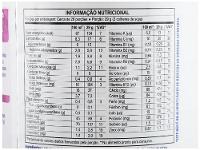 Composto Lácteo Neslac Original Comfor Integral - 12