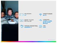 Smart TV 43” Full HD DLED Rig Vizzion BR43D1SA - 2