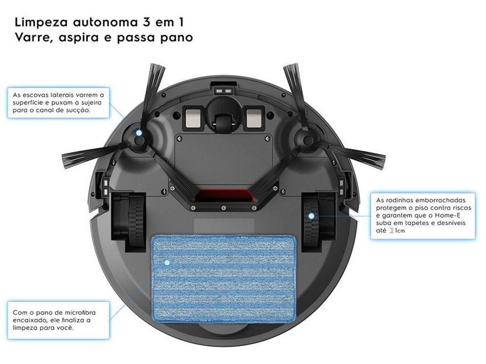 Robô Aspirador Electrolux Home-E Power Experience Autonomous Technology ERB30 19V 3016AC - 24