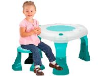 Assento de Atividades Safety 1st 