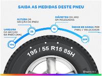 Pneu Aro 15” 195/55R15 Goodyear 85H Performance - 2