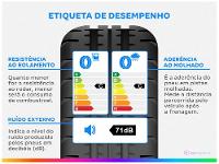 Pneu Aro 16” 205/55R16 Goodyear 91V - 3