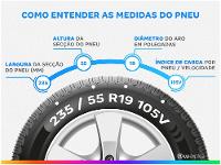 Pneu Aro 19” 235/55R19 XBRI 105V Extra Load Sport+2 - 2