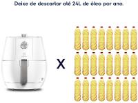 Air Fryer Electrolux Efficient por Rita Lobo Branca 3,2L com Timer - 17