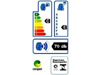 Pneu Aro 17” 225/65R17 Goodyear 106H SUV 2 Direction 2 - 8