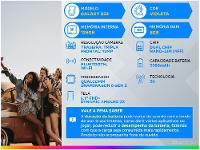 Smartphone Samsung Galaxy S23 128GB Violeta 5G 8GB RAM 6,1” Câm Tripla + Selfie 12MP - 2