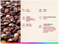 Bombom Confetteria Wafer Raffaello Amêndoa e - 3