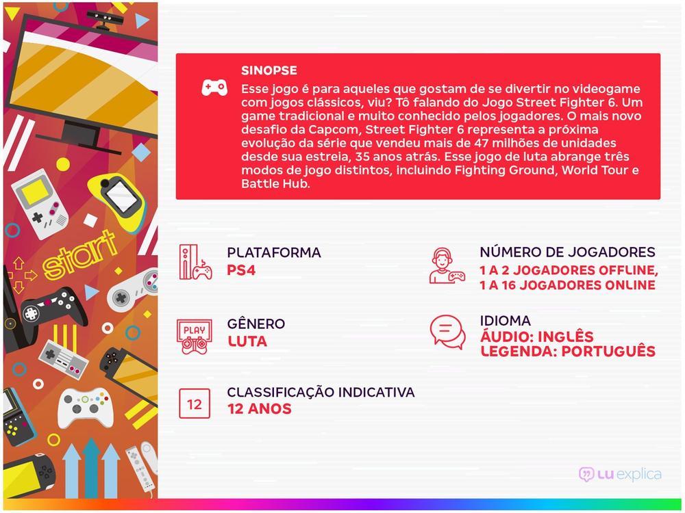 Street Fighter 6 para PS4 - 2