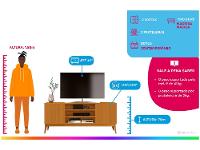 Rack para TV até 43” Bancada 2 Portas EDN Móveis - 2