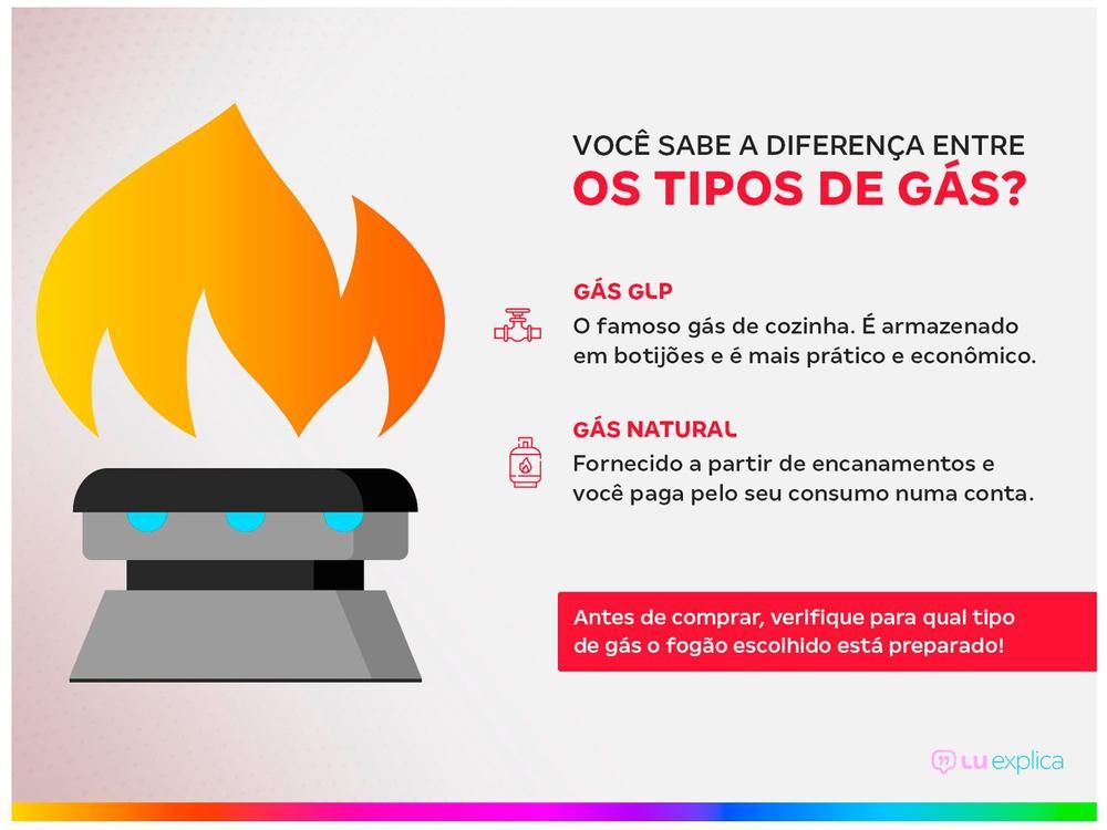Fogão 5 Bocas Electrolux Preto Mesa de Vidro VaporBake FE5GP - 2