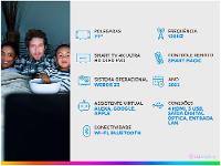 Smart TV 77” 4K OLED Evo LG OLED77C3