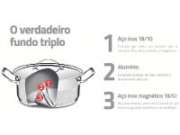 Caldeirão Inox Tramontina Fundo triplo 15,7 L 28cm Professional 62648280 - 4