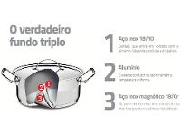 Caçarola Tramontina Inox Fundo Triplo 20cm 3,6L Professional - 5