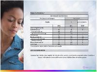 Batata Pringles Cheddar Bacon 105g - 2