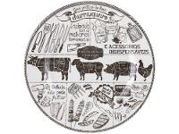 Conjunto para Servir Alleanza Churrasco 4 Peças - 3