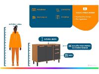Balcão de Cozinha para Forno ou Micro-ondas Itatiaia 3 Portas 2 Gavetas Nápoles - 2