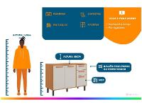 Balcão de Cozinha para Forno ou Micro-ondas Itatiaia 3 Portas 2 Gavetas Nápoles - 2