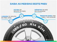 Pneu Aro 14” 185/60R14 Goodyear 82H Kelly EDGE Touring 2 - 2