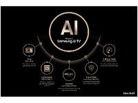 Smart TV 65" 4K UHD  Neo QLED Samsung 65QN85D 120Hz Wi-Fi Bluetooth